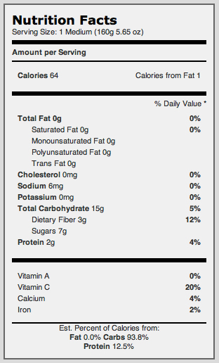 yellow-onion-nutrition-facts